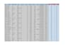 accurate data entry and excel data processing